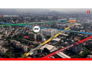 Apresentação gap Leduca