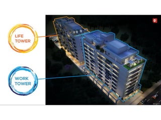 Apresentação gap Leduca