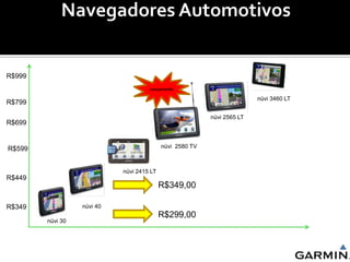 R$999
                                     Lançamento

                                                                         nüvi 3460 LT
R$799

                                                          nüvi 2565 LT
R$699


R$599                                      nüvi 2580 TV



                            nüvi 2415 LT
R$449
                                           R$349,00

R$349             nüvi 40
                                           R$299,00
        nüvi 30
 