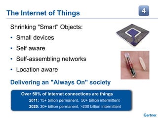 The Internet of Things
Shrinking "Smart" Objects:
• Small devices
• Self aware
• Self-assembling networks
• Location aware
Delivering an "Always On" society
Over 50% of Internet connections are things
2011: 15+ billion permanent, 50+ billion intermittent
2020: 30+ billion permanent, >200 billion intermittent
 