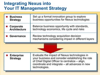  Business
Strategy
 Corporate
Architecture
 Governance
Set up a formal innovation group to explore
business opportunities for Nexus technologies
Balance business opportunity with standards,
technology economics, life cycle and risks
Review technology acquisition decision
mechanisms considering impact in different layers
 Enterprise
Strategy
Evaluate the impact of Nexus technologies in
your business and consider establishing the role
of Chief Digital Officer to centralize – align,
coordinate and integrate – all advances in new
technologies.
Integrating Nexus into
Your IT Management Strategy
 