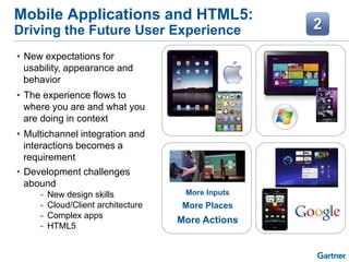 • New expectations for
usability, appearance and
behavior
• The experience flows to
where you are and what you
are doing in context
• Multichannel integration and
interactions becomes a
requirement
• Development challenges
abound
- New design skills
- Cloud/Client architecture
- Complex apps
- HTML5
Mobile Applications and HTML5:
Driving the Future User Experience
More Inputs
More Places
More Actions
 