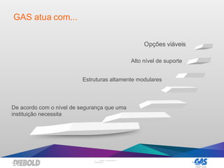 13 | DIEBOLD, INCORPORATED –
CONFIDENTIAL
GAS atua com...
Opções viáveis
Alto nível de suporte
Estruturas altamente modulares
De acordo com o nível de segurança que uma
instituição necessita
 