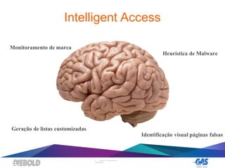 21 | DIEBOLD, INCORPORATED –
CONFIDENTIAL
Intelligent Access
Heurística de Malware
Identificação visual páginas falsas
Geração de listas customizadas
Monitoramento de marca
 