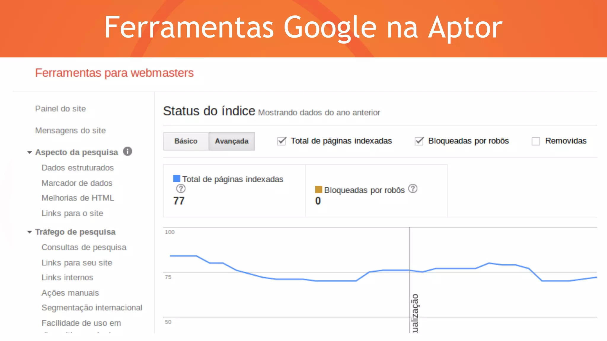 Ferramentas Google na Aptor 
 