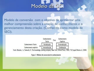 Modelo da GC

Modelo de conversão com o objetivo de apresentar uma
melhor compreensão sobre a criação de conhecimento e o
gerenciamento desta criação. (Conhecido como modelo de
SECI).
 