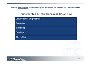 Típicas estratégias disponíveis para uma área de Gestão do Conhecimento


        Treinamentos & Tranferência de know-how
     Universidades Corporativas

     E-learning

     Mentoring

     Coaching

     Storytelling




                                                                    Slide 18
 
