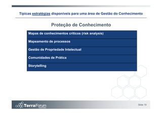 Típicas estratégias disponíveis para uma área de Gestão do Conhecimento


                    Proteção de Conhecimento
     Mapas de conhecimentos críticos (risk analysis)

     Mapeamento de processos

     Gestão de Propriedade Intelectual

     Comunidades de Prática

     Storytelling




                                                                    Slide 19
 