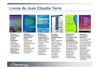 Livros de José Cláudio Terra




Gestão do          Gestão do            Gestão do             Inovação:            Realizing the         Winning at
Conhecimento -     Conhecimento e       Conhecimento          Quebrando            Promise of            Colaboration
O Grande           E-learning na        em pequenas e         Paradigmas para      Corporate Portals:    Commerce
Desafio            Prática              médias empresas       Vencer               Leveraging            (com Cindy Gordon
Empresarial        39 casos reais,      Quatorze casos        Reúne artigos que    Knowledge for         e Heidi Collins)
Conceitos          contando com         reais de pequenas     mostram como         Business Success      Os autores discutem
fundamentais       depoimentos de 65    e médias              aplicar a inovação   (com Cindy Gordon)    como implementar
sobre gestão do    co-autores,          empresas que          como ferramenta      Comprehensive         com êxito soluções
conhecimento e o   abordando            aplicaram os          de trabalho.         view of the market    de comércio
modelo das 7       experiências reais   conceitos, práticas   Autores incluem      landscape, powerful   colaborativo,
Dimensões da       de Gestão do         e tecnologias         especialistas        and detailed case     registrando lições
Gestão do          Conhecimento e       relacionadas à        internacionais e     studies, and          aprendidas com
Conhecimento.      E-Learning.          Gestão do             consultores          collected best        organizações
                                        Conhecimento.         nacionais            practices for         líderes tais como
                                                              associados a         implementing          Procter & Gambler,
                                                              TerraForum           corporate portals.    Astra Zeneca, SAP
                                                                                                         e Microsoft.
 