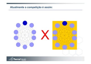 Atualmente a competição é assim:




                       X
 