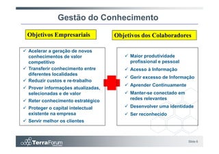 Gestão do Conhecimento
Objetivos Empresariais            Objetivos dos Colaboradores

Acelerar a geração de novos
conhecimentos de valor                 Maior produtividade
competitivo                            profissional e pessoal
Transferir conhecimento entre          Acesso à Informação
diferentes localidades
                                       Gerir excesso de Informação
Reduzir custos e re-trabalho
                                       Aprender Continuamente
Prover informações atualizadas,
selecionadas e de valor                Manter-se conectado em
Reter conhecimento estratégico         redes relevantes

Proteger o capital intelectual         Desenvolver uma identidade
existente na empresa                   Ser reconhecido
Servir melhor os clientes



                                                                Slide 6
 
