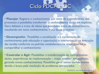• Planejar: Registra o conhecimento por meio do entendimento dos
processos e possibilita transformar o conhecimento tácito em explicito.
Gera debates e troca de ideias que possibilita troca de conhecimento,
resultando em novo conhecimento, fruto deste processo
• Desempenho: Possibilita a socialização e a combinação do
conhecimento pela educação e capacitação, a interiorização na execução
das tarefas conforme os padrões estabelecidos na etapa anterior e,
compartilhar o conhecimento
• Controlar e Agir: Possibilitar a transformação do conhecimento
tácito, experiências da implementação – etapa anterior, em explicito,
gerando novos conhecimentos. Possibilita gerar novos conhecimento
devido a busca pela resolução de problemas encontrados
Ciclo PDCA e GCCiclo PDCA e GC
PACHECO, Ana Paula Reusing, et. al
 