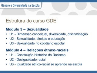Estrutura do curso GDE Módulo 3 – Sexualidade   U1 - Dimensão conceitual, diversidade, discriminação U2 - Sexualidade, direitos e educação U3 - Sexualidade no cotidiano escolar Módulo 4 – Relações étnico-raciais U1 - Construção Histórica do Racismo U2 - Desigualdade racial U3 - Igualdade étnico-racial se aprende na escola 