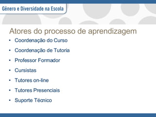 Atores do processo de aprendizagem Coordenação do Curso Coordenação de Tutoria Professor Formador Cursistas Tutores on-line Tutores Presenciais Suporte Técnico 