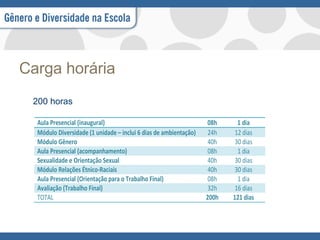 Carga   horária   200 horas 