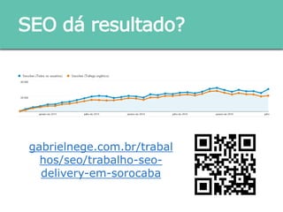 SEO dá resultado?
gabrielnege.com.br/trabalhos
/seo/trabalho-seo-delivery-
em-sorocaba
 