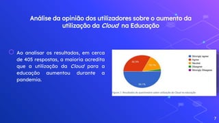 Análise da opinião dos utilizadores sobre o aumento da
utilização da Cloud na Educação
⬡ Ao analisar os resultados, em cerca
de 405 respostas, a maioria acredita
que a utilização da Cloud para a
educação aumentou durante a
pandemia.
7
Figura 1- Resultados do questionário sobre utilização da Cloud na educação
 