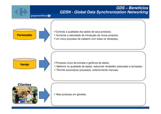 GDS – Benefícios
                GDSN - Global Data Synchronization Networking




             Controla a qualidade dos dados de seus produtos;
Fornecedor   Aumenta a velocidade de introdução de novos produtos;
             Um único processo de cadastro com todos os Varejistas;




             Processo único de entrada e gerência de dados;
  Varejo
             Melhoria na qualidade de dados; reduzindo retrabalho associado a correções;
             Permite automatizar processos, anteriormente manuais;




Clientes

             Mais produtos em gôndola;
 
