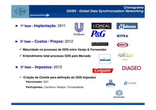 Cronograma
                                        GDSN - Global Data Synchronization Networking



► 1ª fase - Implantação: 2011



► 2ª fase – Custos / Preços: 2012

    Maturidade no processo de GDS entre Varejo & Fornecedor

    Entendimento total processo GDS pelo Mercado


► 3ª fase – Impostos: 2013


    Criação de Comitê para definição do GDS Impostos
      Patrocinador: GS1

      Participantes : Carrefour/ Varejos / Fornecedores
 