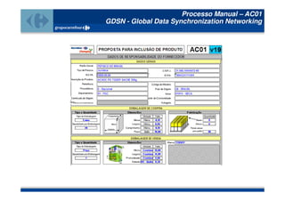 Processo Manual – AC01
GDSN - Global Data Synchronization Networking
 
