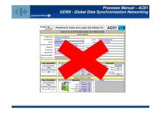 Processo Manual – AC01
GDSN - Global Data Synchronization Networking
 