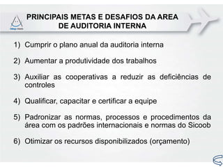 PRINCIPAIS METAS E DESAFIOS DA AREA
           DE AUDITORIA INTERNA

1) Cumprir o plano anual da auditoria interna

2) Aumentar a produtividade dos trabalhos

3) Auxiliar as cooperativas a reduzir as deficiências de
   controles

4) Qualificar, capacitar e certificar a equipe

5) Padronizar as normas, processos e procedimentos da
   área com os padrões internacionais e normas do Sicoob

6) Otimizar os recursos disponibilizados (orçamento)
 