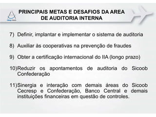 PRINCIPAIS METAS E DESAFIOS DA AREA
          DE AUDITORIA INTERNA


7) Definir, implantar e implementar o sistema de auditoria

8) Auxiliar às cooperativas na prevenção de fraudes

9) Obter a certificação internacional do IIA (longo prazo)

10)Reduzir os apontamentos de auditoria do Sicoob
   Confederação

11)Sinergia e interação com demais áreas do Sicoob
   Cecresp e Confederação, Banco Central e demais
   instituições financeiras em questão de controles.
 