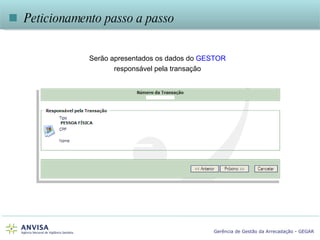 Serão apresentados os dados do  GESTOR responsável pela transação    Peticionamento passo a passo 