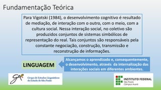 Fundamentação Teórica
Para Vigotski (1984), o desenvolvimento cognitivo é resultado
de mediação, de interação com o outro, com o meio, com a
cultura social. Nessa interação social, no coletivo são
produzidos conjuntos de sistemas simbólicos de
representação do real. Tais conjuntos são responsáveis pela
constante negociação, construção, transmissão e
reconstrução de informações.
LINGUAGEM
Alcançamos o aprendizado e, consequentemente,
o desenvolvimento, através da internalização das
interações sociais em diferentes ambientes.
 