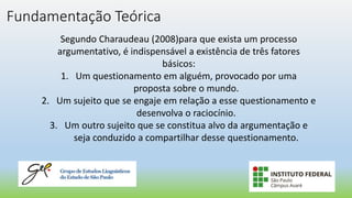 Fundamentação Teórica
Segundo Charaudeau (2008)para que exista um processo
argumentativo, é indispensável a existência de três fatores
básicos:
1. Um questionamento em alguém, provocado por uma
proposta sobre o mundo.
2. Um sujeito que se engaje em relação a esse questionamento e
desenvolva o raciocínio.
3. Um outro sujeito que se constitua alvo da argumentação e
seja conduzido a compartilhar desse questionamento.
 