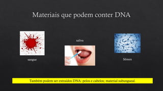 37
sangue
saliva
Sêmen
Também podem ser extraídos DNA: pelos e cabelos; material subungueal.
 