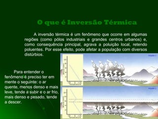 O que é Inversão Térmica
Para entender o
fenômeno é preciso ter em
mente o seguinte: o ar
quente, menos denso e mais
leve, tende a subir e o ar frio,
mais denso e pesado, tende
a descer.
A inversão térmica é um fenômeno que ocorre em algumas
regiões (como pólos industriais e grandes centros urbanos) e,
como consequência principal, agrava a poluição local, retendo
poluentes. Por esse efeito, pode afetar a população com diversos
distúrbios.
 