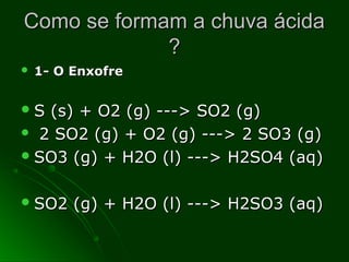 Como se formam a chuva ácidaComo se formam a chuva ácida
??
 1- O Enxofre1- O Enxofre
 S (s) + O2 (g) ---> SO2 (g)S (s) + O2 (g) ---> SO2 (g)
 2 SO2 (g) + O2 (g) ---> 2 SO3 (g)2 SO2 (g) + O2 (g) ---> 2 SO3 (g)
 SO3 (g) + H2O (l) ---> H2SO4 (aq)SO3 (g) + H2O (l) ---> H2SO4 (aq)
 SO2 (g) + H2O (l) ---> H2SO3 (aq)SO2 (g) + H2O (l) ---> H2SO3 (aq)
 