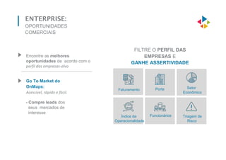 ENTERPRISE:
OPORTUNIDADES
COMERCIAIS
Encontre as melhores
oportunidades de acordo com o
perfil das empresas-alvo
Go To Market do
OnMaps:
Acessível, rápido e fácil.
- Compre leads dos
seus mercados de
interesse
FILTRE O PERFIL DAS
EMPRESAS E
GANHE ASSERTIVIDADE
Faturamento Porte Setor
Econômico
Índice de
Operacionalidade
Triagem de
Risco
Funcionários
 