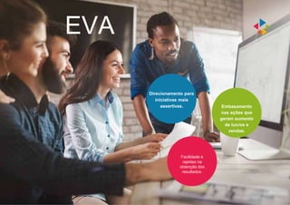 EVA
Direcionamento para
iniciativas mais
assertivas.
Facilidade e
rapidez na
obtenção dos
resultados.
Embasamento
nas ações que
geram aumento
de lucros e
vendas.
 