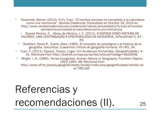 Referencias y
recomendaciones (II).
• Navarrete, Steven (2013). Yi-Fu Tuan: “El hombre siempre ha concebido a la naturaleza
como una mercancía”. Revista Credencial. Consultado en Octubre 18, 2014 en
http://www.revistacredencial.com/credencial/noticia/actualidad/yi-fu-tuan-el-hombre-
siempre-ha-concebido-la-naturaleza-como-una-mercancia.
• Soares Pereira, C. , Abreu de Oliveira, J. C. (2011). O ESPAÇO COMO SISTEMA DE
VALORES: UMA CONTRIBUIÇÃO À EPISTEMOLOGIA DA GEOGRAFIA, 5(ParaOnde!?), 67–
83.
• Stoddart, David R., Granö, Olavi (1982). El concepto de paradigma y la historia de la
geografia. Geocrítica. Cuadernos críticos de geografía humana, VII (40), 34.
• Tuan, Y. (2011). Espaço, Tempo, Lugar: Um Arcabouço Humanista, (Geograficidade), 4–
15. Retrieved from http://dialnet.unirioja.es/servlet/articulo?codigo=4020648.
• Wright, J. K. (1966). Terrae Incognitae. Human Nature in Geography: Fourteen Papers,
1925-1965, 68. Retrieved from
http://www.uff.br/posarq/geograficidade/revista/index.php/geograficidade/article/vie
w/190/pdf.
25
 