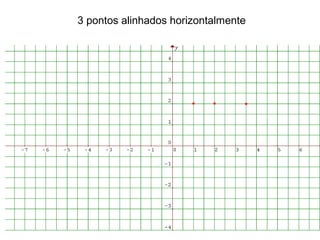 3 pontos alinhados horizontalmente
 