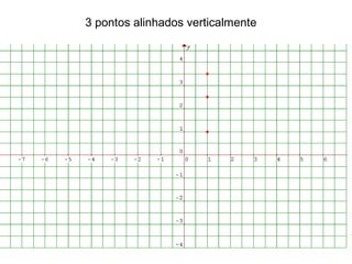 3 pontos alinhados verticalmente
 