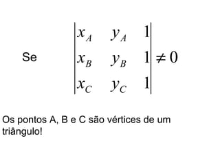 Se 0
1
1
1
≠
CC
BB
AA
yx
yx
yx
Os pontos A, B e C são vértices de um
triângulo!
 