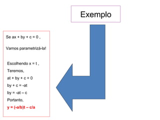 Exemplo
Se ax + by + c = 0 ,
Vamos parametrizá-la!
Escolhendo x = t ,
Teremos,
at + by + c = 0
by + c = -at
by = -at – c
Portanto,
y = (-a/b)t – c/a
 