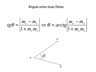 Ângulo entre duas Retas
sr
sr
sr
sr
mm
mm
arctg
mm
mm
tg
+
−
=⇒
+
−
=
11
θθ
 