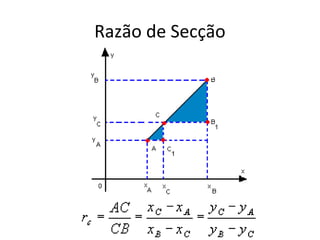 Razão de Secção
 