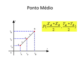 Ponto Médio
 