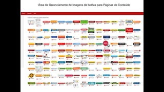 Apresentação gerador de leads ok