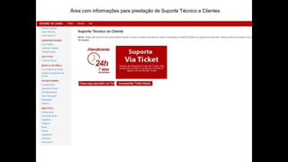 Apresentação gerador de leads ok