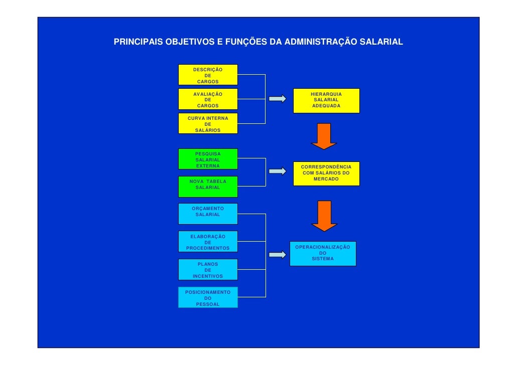 Artigo 461 clt comentado
