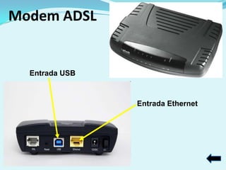 Modem ADSL


  Entrada USB



                Entrada Ethernet
 