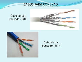 CABOS PARA CONEXÃO


  Cabo de par
trançado - STP




                      Cabo de par
                    trançado - UTP
 