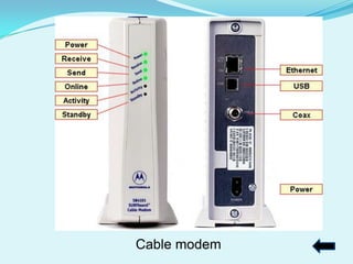 Cable modem
 