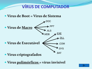 VÍRUS DE COMPUTADOR
 Vírus de Boot = Vírus de Sistema
                         .DOC

                            .PPT
 Vírus de Macro
                          .XLS
                         .MDB      .EXE
                                     .DLL

 Vírus de Executável               .COM

                                    .SYS
                                   .BAT
 Vírus criptografados

 Vírus polimórficos = vírus invisível
 
